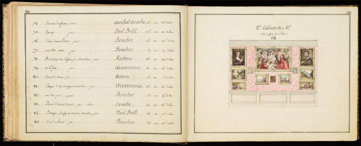 Pages 49–50, showing the ‘second cabinet’, of the Catalogue des Tableaux de Mr Julienne (c. 1756), compiled by Jean-Baptiste-François de Montullé. Morgan Library and Museum, New York